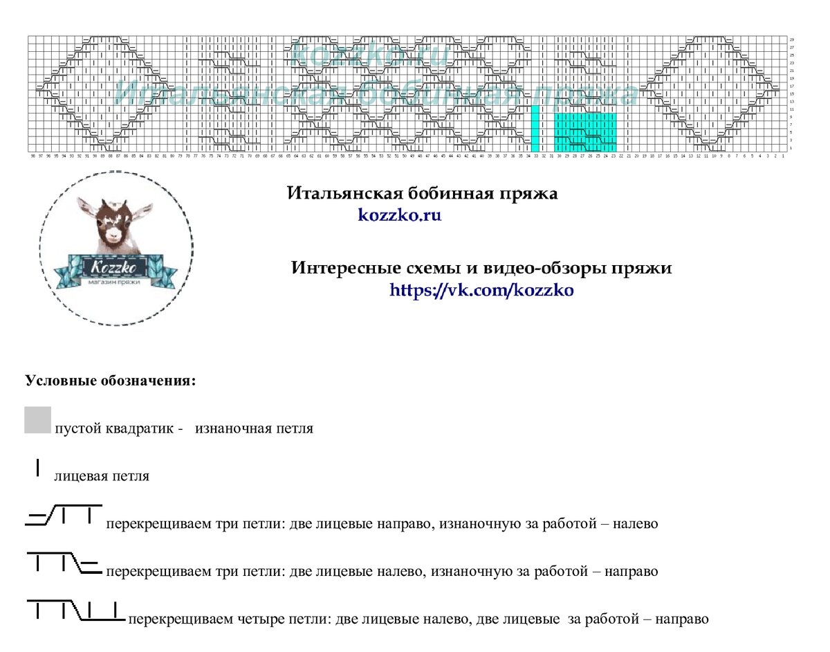 22 брендовых свитера со схемами