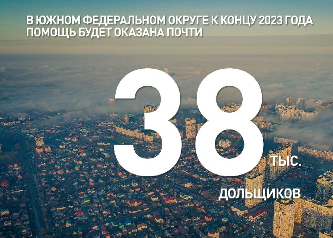 Конец 2023