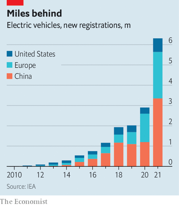 У США и ЕС серьезные разногласия в экономической сфере и мало очевидных решений. Раскол тандема сваливается к полноценной гонке субсидий.