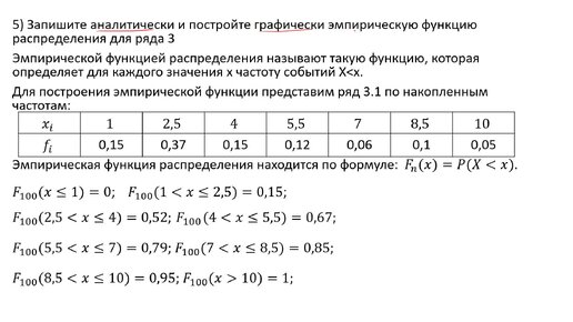 Нахождение и построение графика эмпирической функции распределения (РЗ 9.5)