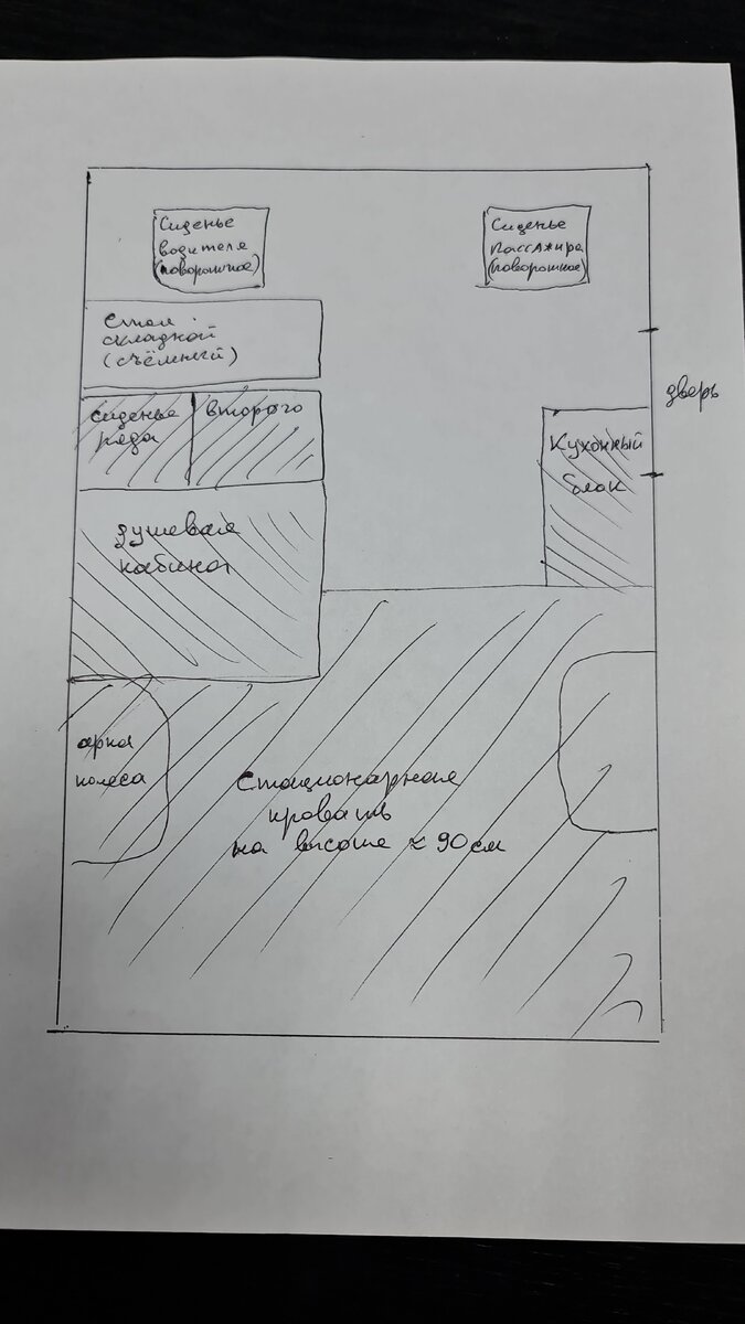 Примерный план