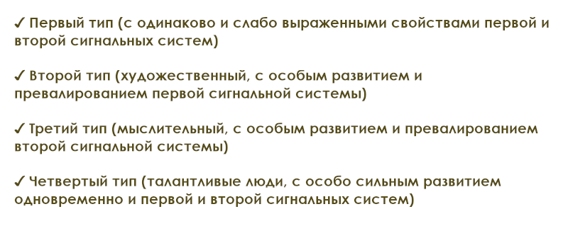 Вторая классификация конституции по И.П. Павлову