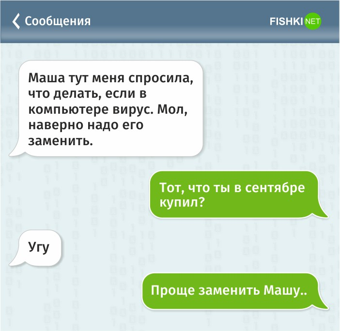 Слова входящие сообщение. Смешные переписки. Приколы переписки. Смешные сообщения. Смешные смс.