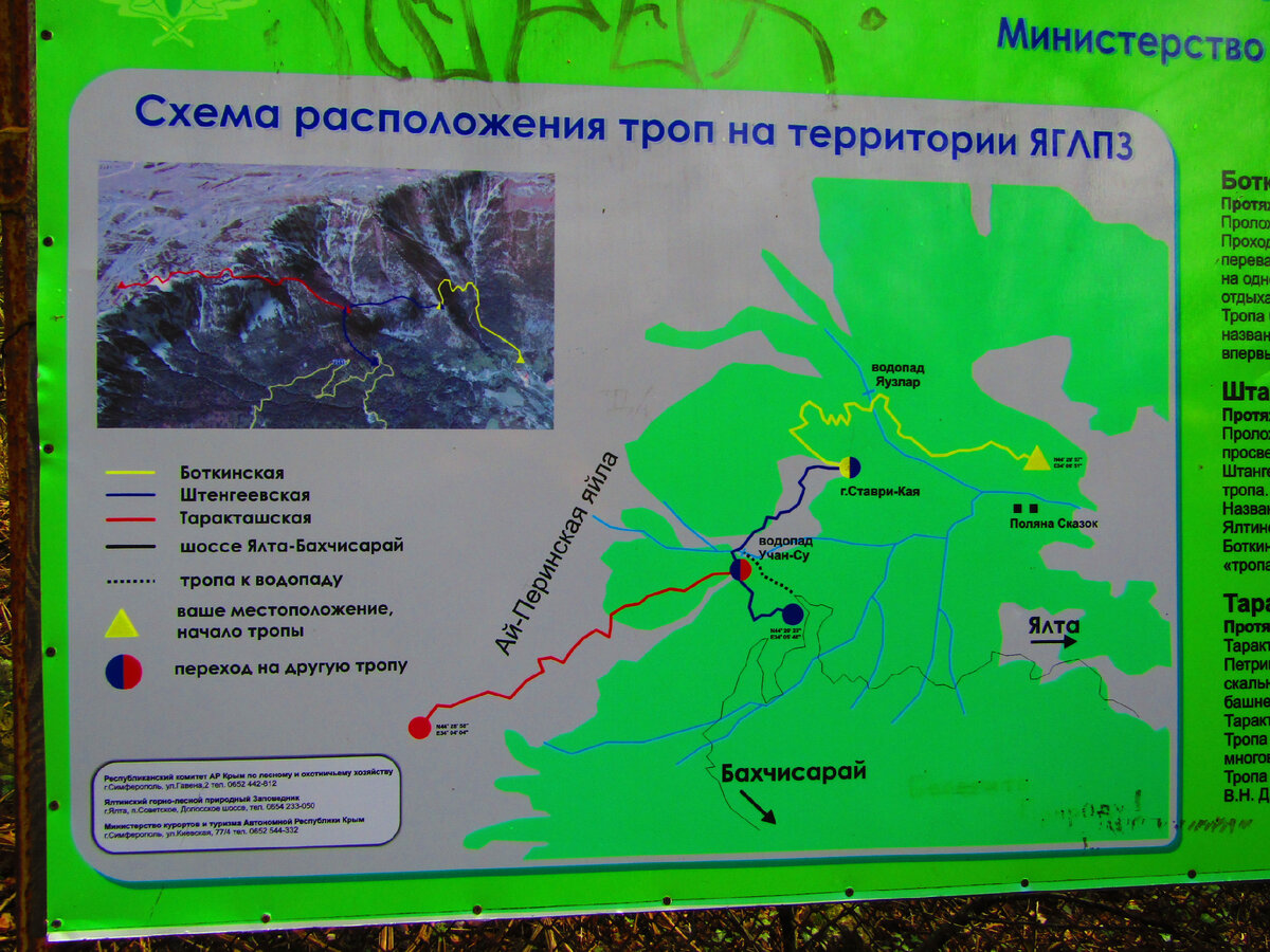 Боткинская тропа карта