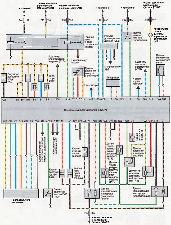 Электро схема системы управления двигателем