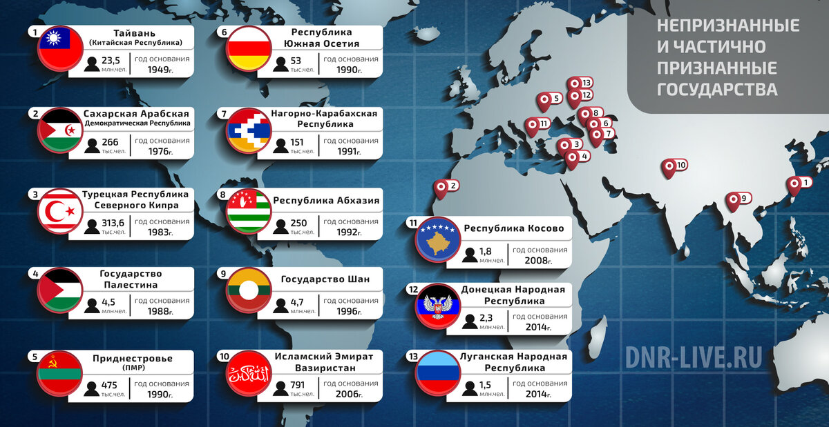 Непризнанные государства. Карта мира с непризнанными государствами. Самопровозглашенные непризнанные государства. Карта Европы с непризнанными государствами. Непризнанные государства и частично признанные государства.