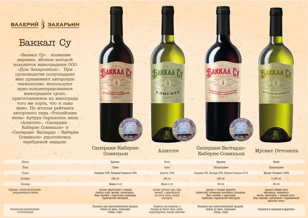 Линейка Баккал Су от Валерия Захарьина 