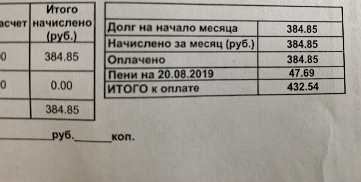 На жизнь в Краснодаре мы тратим 90 000 рублей в месяц. Раскрываю семейный бюджет