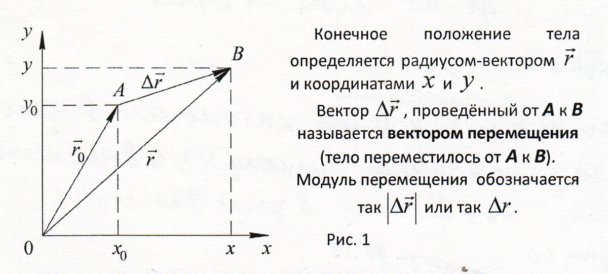 Путь пройденный телом при равномерном прямолинейном движении. Графическое представление равномерного прямолинейного движения. Графики зависимости x t для равномерного прямолинейного движения. Графики прямолинейного равномерного движения 9 класс. Равномерное прямолинейное движение физика 9 класс.