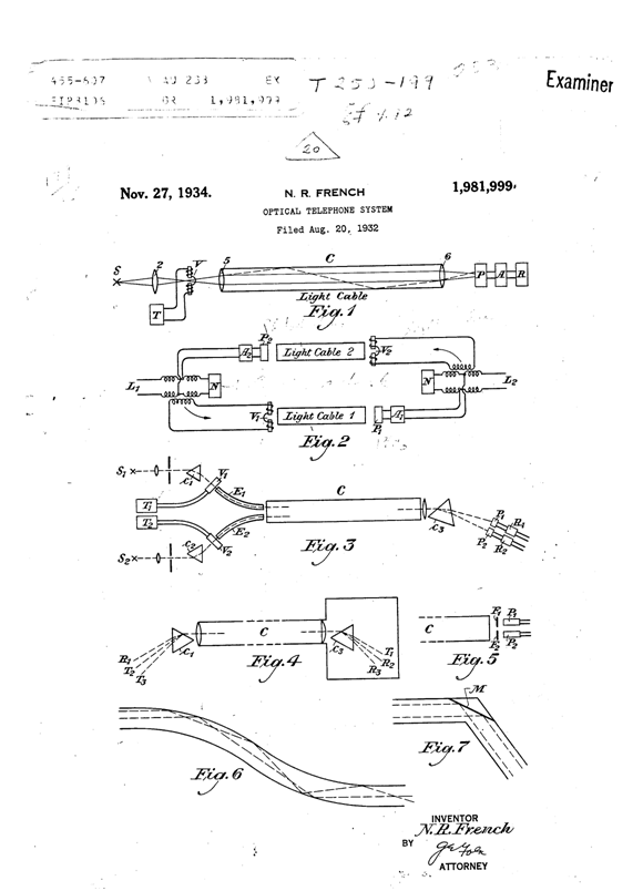 
Рис. 1 Оптическая телефонная система Норманна Френча
