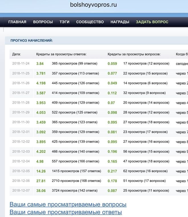 фото с  сайта Яндекс Картинки