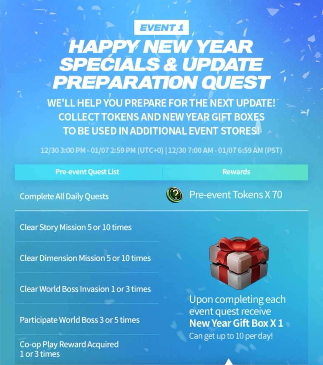 Картинка взята с сайта http://forum.netmarble.com/futurefight_en/list/75/1