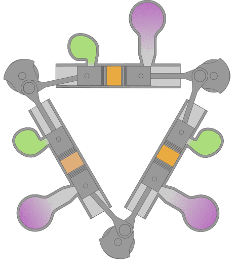 Двухтактный двигатель со встречными поршнями
