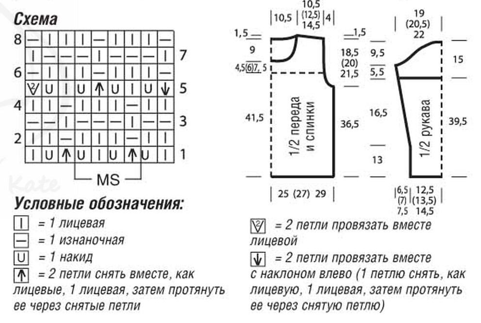 Схема вязания спицами кофты для женщин