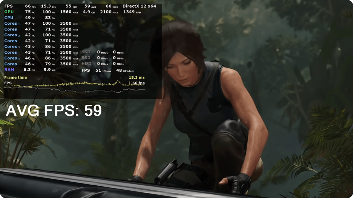 Shadow of the Tomb Raider - i7-7740X(5GHz) + RX590 Sapphire Nitro+ SE