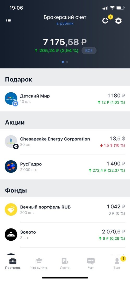 Покупки делал в пятницу, так как биржа в выходные закрыта. Акции Детского Мира не учитываем, т.к. это подарок от Тинькоф.  