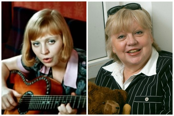 Светлана Крючкова