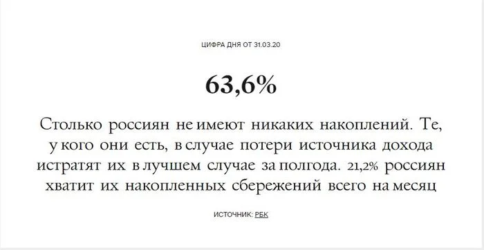 Источник: сайт РБК