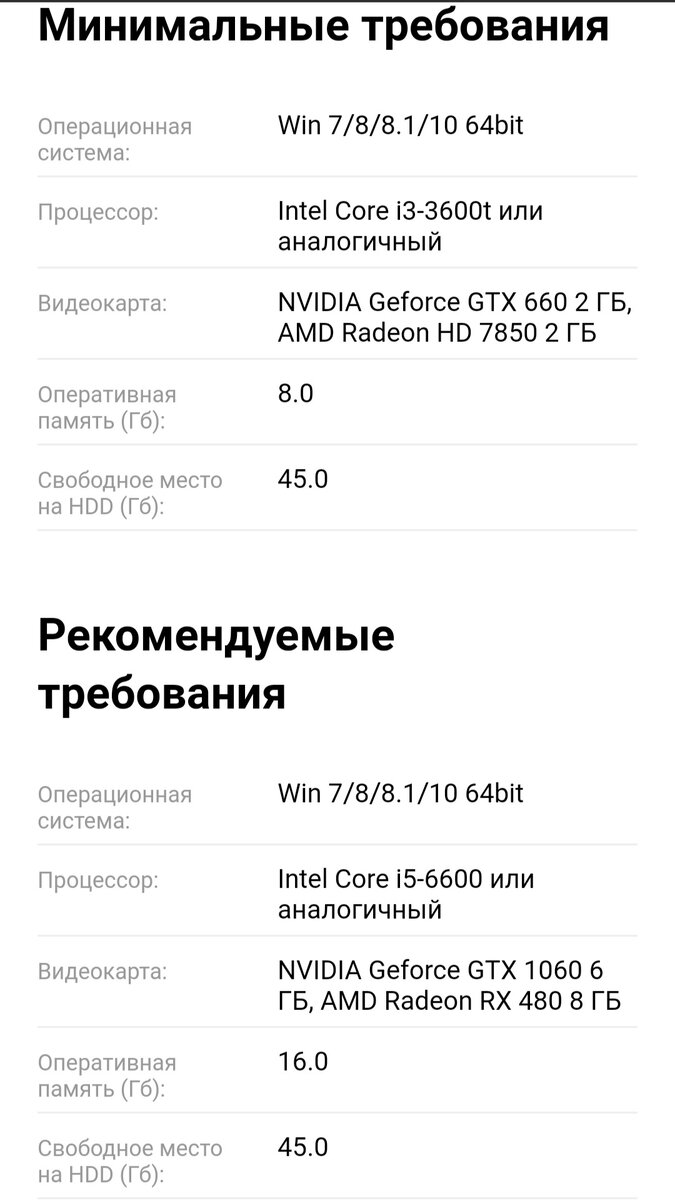 Правда уж что-то они высоковаты для 2016 года.