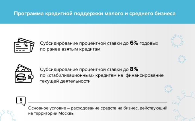 Меры, предпринятые в Москве