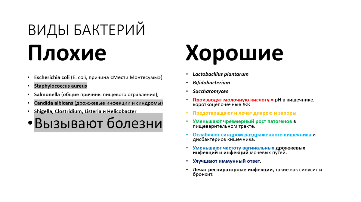 Самая полезная лактобактерия  регулирует pH кишечника, ее продуктом жизнедеятельности является  ЖК, напрямую влияющие на настроение 
