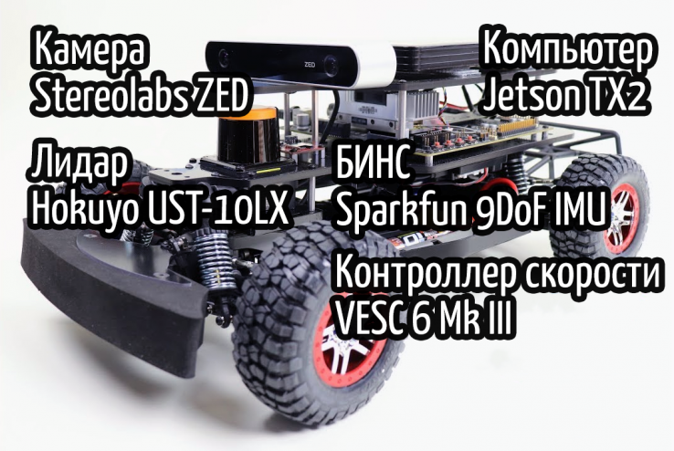 Крутая машинка в крутом обвесе