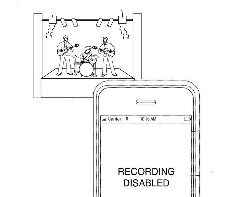 Как запретить фанам видеосъемку концертов? | ПроРок | Дзен