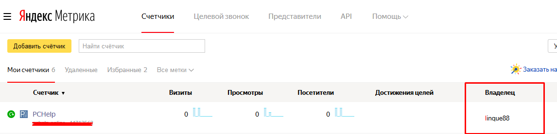 Обязательно проверяйте какой доступ вам выдал подрядчик