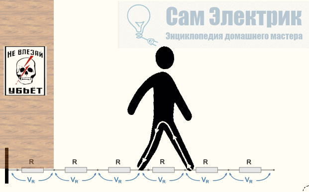 Что такое шаговое напряжение, чем оно опасно и как от него уберечься? | Электрик Инфо | Дзен
