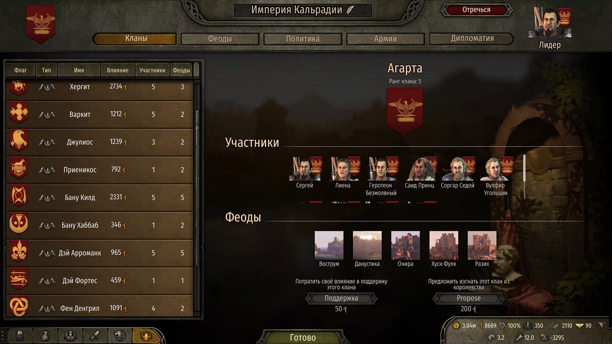 Перед последней сессией.