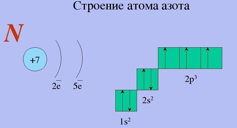 Электронная схема n