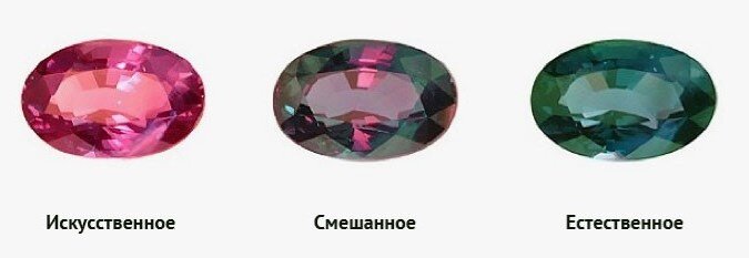 Изменение цвета в зависимости от освещения. Источник: jewellerymag.ru