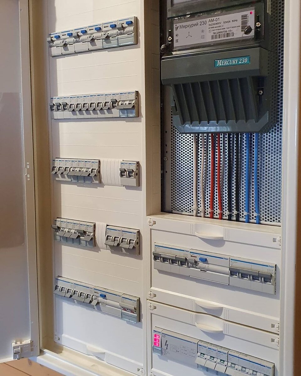 Вид щита FWB с установленными фальш-панелями