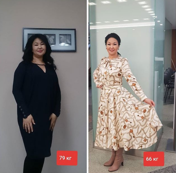 Дисциплина, удивительное упорство. Ни одного срыва, строгое следование своему плану и в результате совершенно очаровательная, уверенная в себе женщина появилась на свет. 