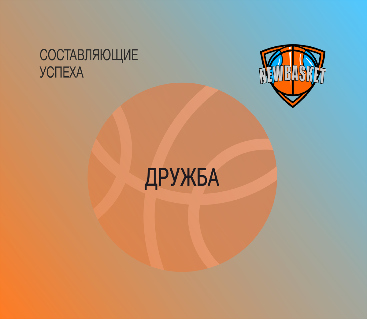 Успех в баскетболе благодаря дружбе
