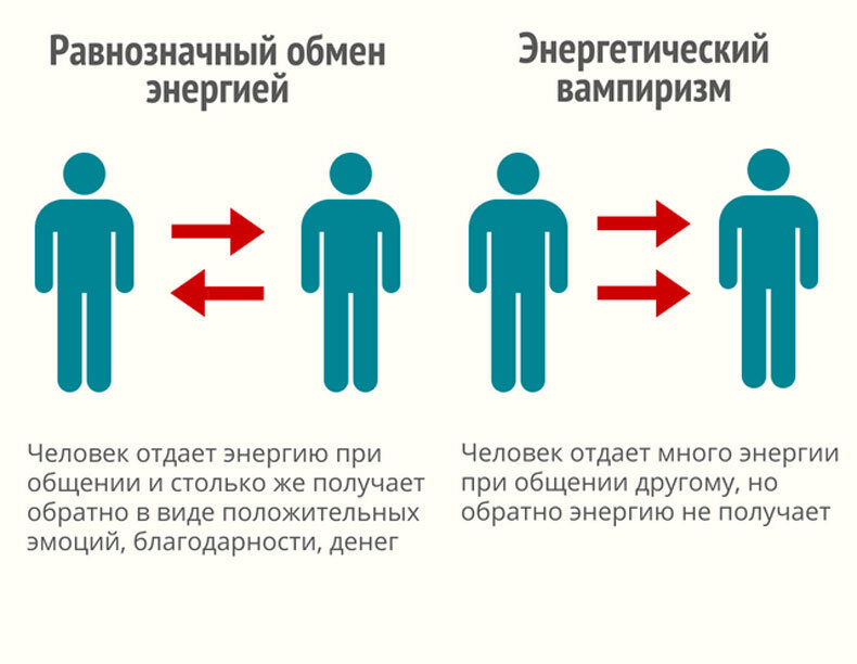 Я многое делаю просто потому что чувствую в этом потребность. Часто меня спрашивают, Ирен, зачем тебе это? Почему ты помогаешь, зачастую бескорыстно. Это же странно.-2