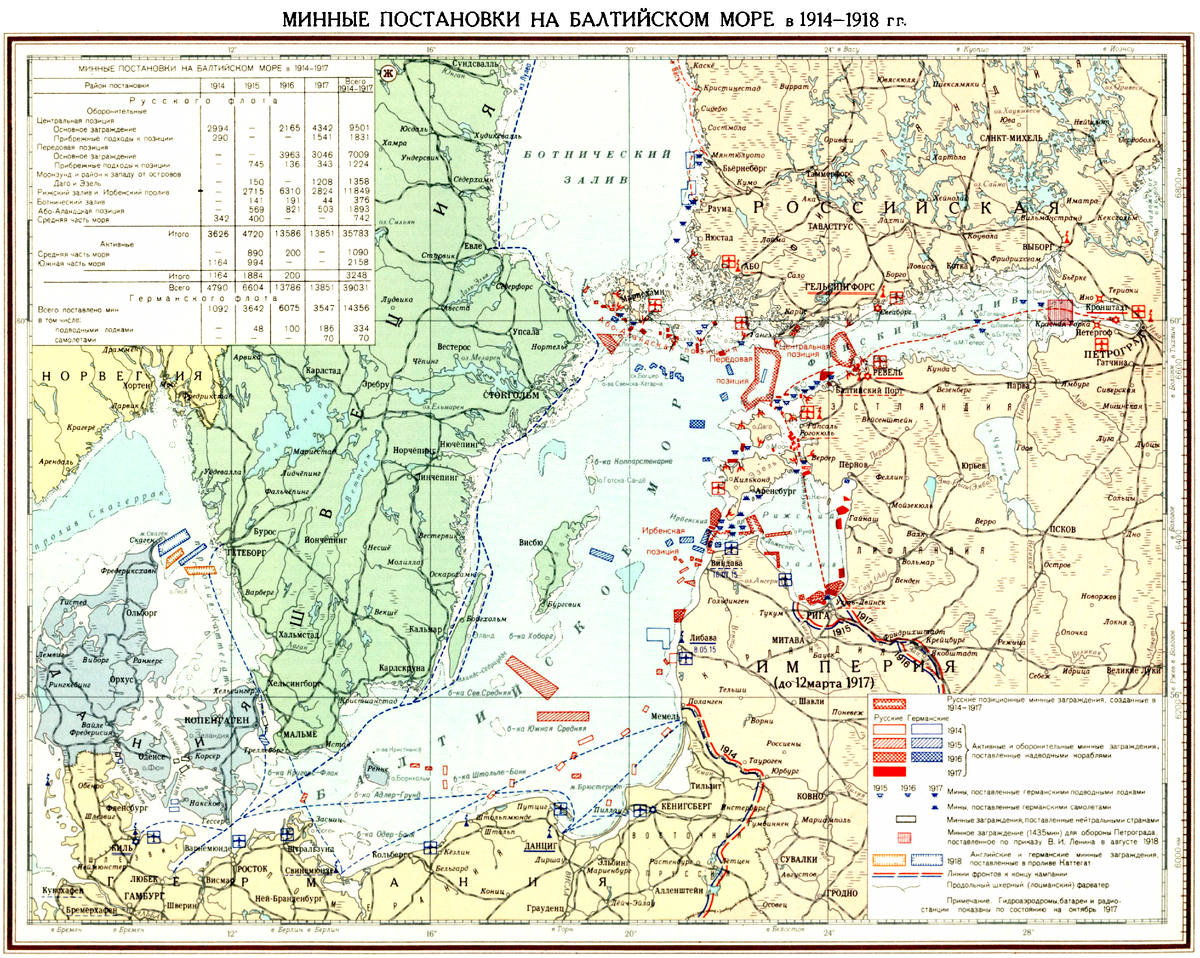 Балтийское море сражение. Карта первой мировой войны 1914-1918 Балтийское море. Карта Балтийского моря 1915 года. Карта мировой империалистической войны 1914 1918. Первая мировая война карта Балтийское море.