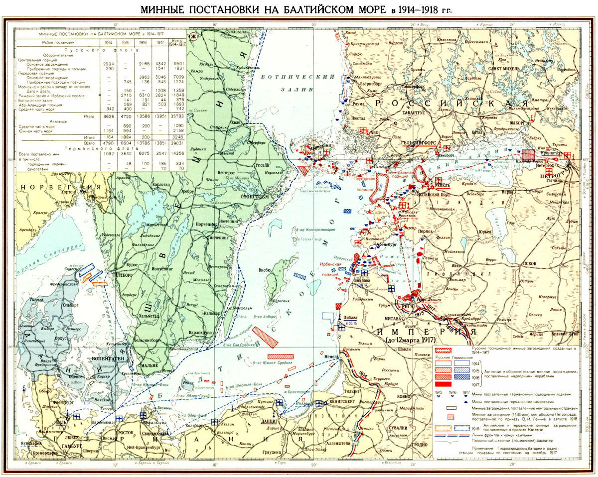 Война 1914 года карта