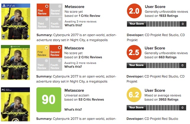 Оценка на Метакритике.
