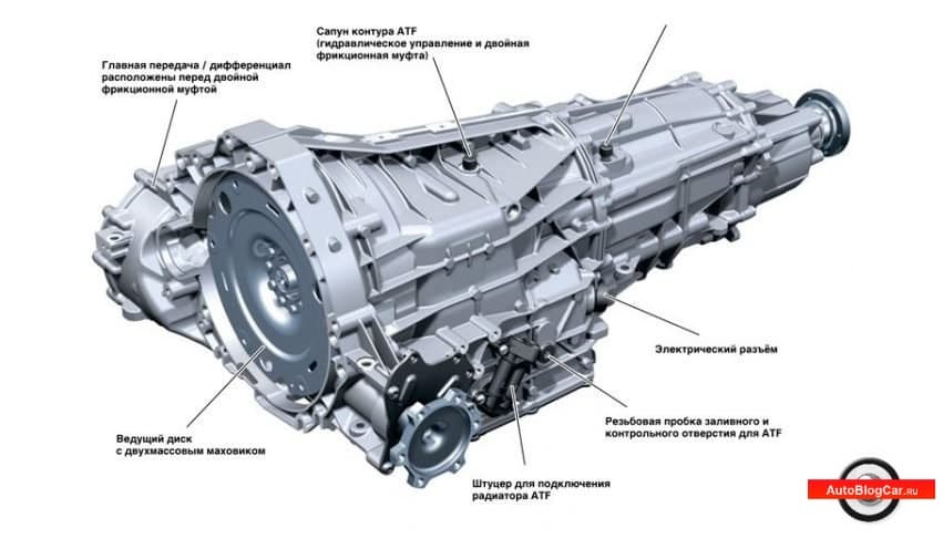 Коробка dl501. Разъем на КПП DL 501. Трансмиссия DSG dl501. Коробка dl501 s-Tronic.