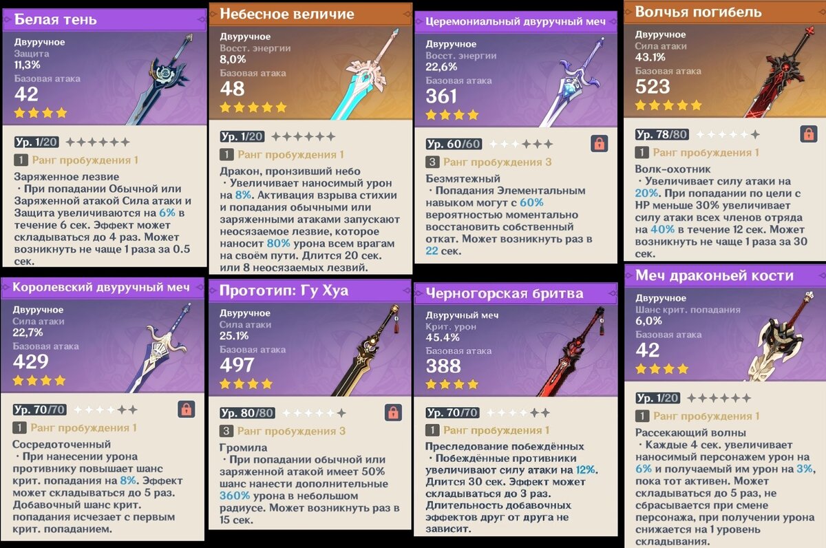 Небесное величие кому подходит. Оружие небесное величие. Небесное величие в гаче. Небесный двуручный меч геншин импакт. Геншин импакт меч небесное величие.