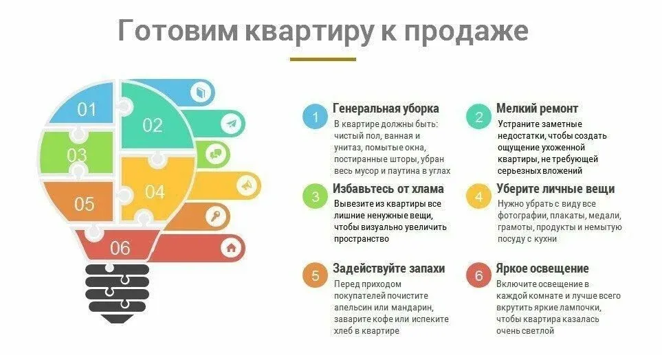 [caption id="" align="alignnone" width="963"] Продажа квартиры без риелтора[/caption]