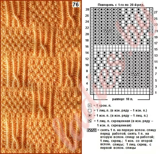 узор спицами квадратики лицевой и изнаночной. узоры для пледа спицами с описанием и схемами. узор квадратики спицами схема и описание. узор спицами квадраты с перекрещенными петлями. рисунок спицами квадраты.