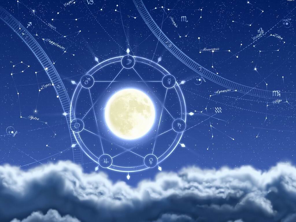 AstroNavigator: Синастрические аспекты, астрология отношений