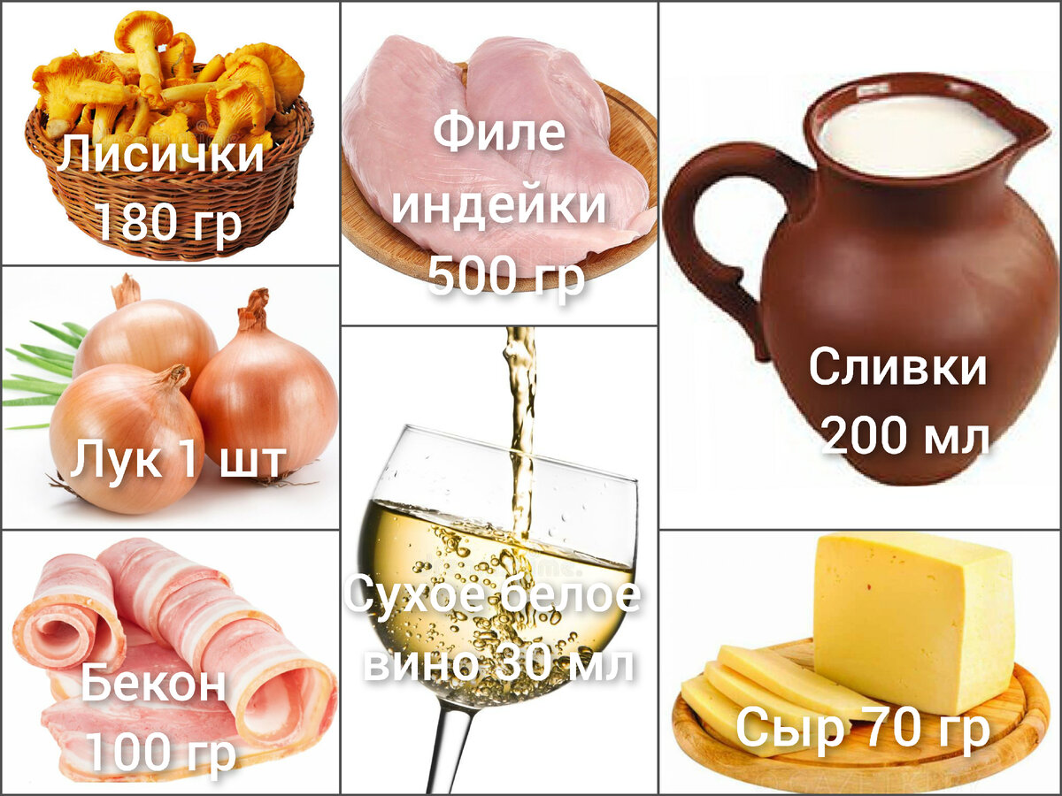 Список продуктов 
