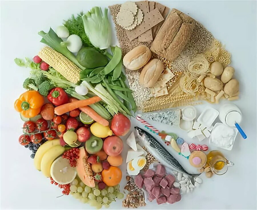 Рациональное использование продуктов. Продукты. Полезные продукты. Питание. Здоровое питание.