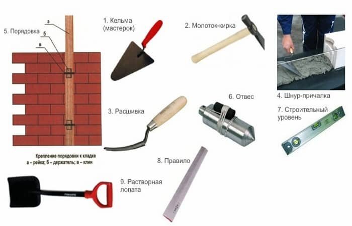 Список инструмента для кладки газобетона