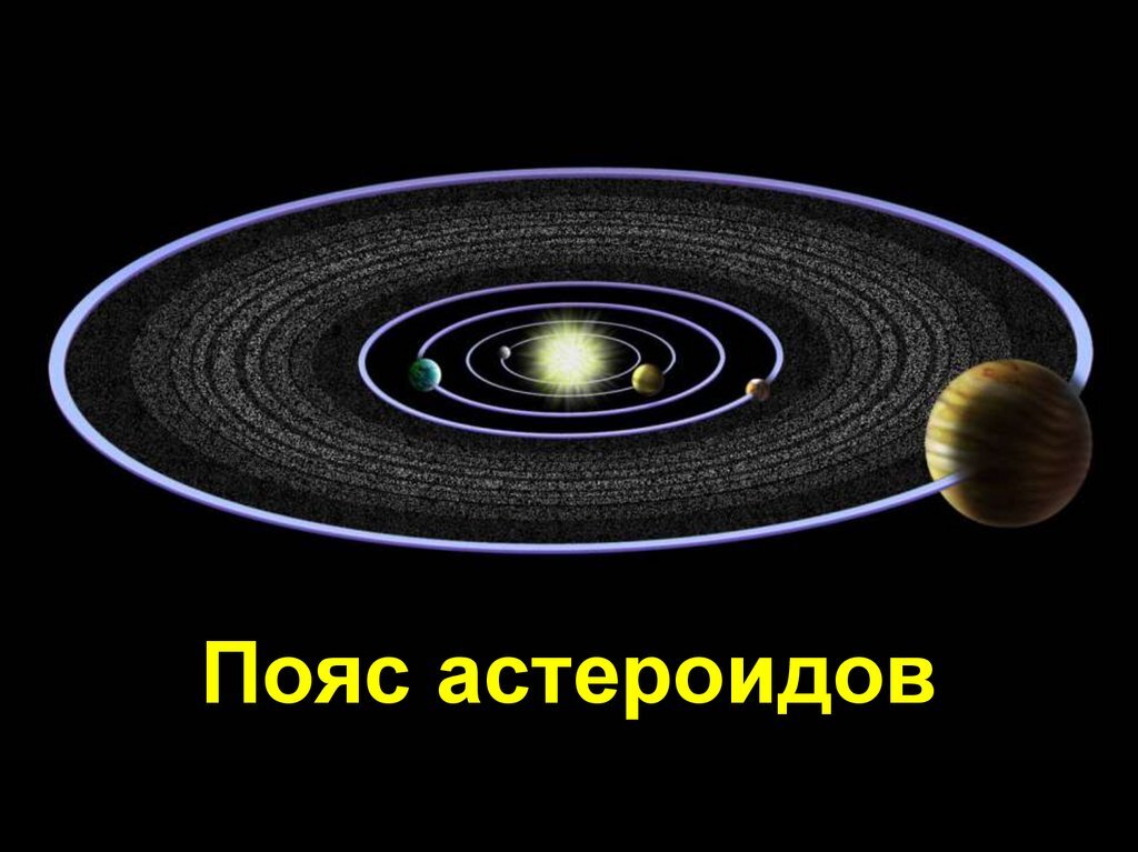 Пояс астероидов между Марсом и Юпитером