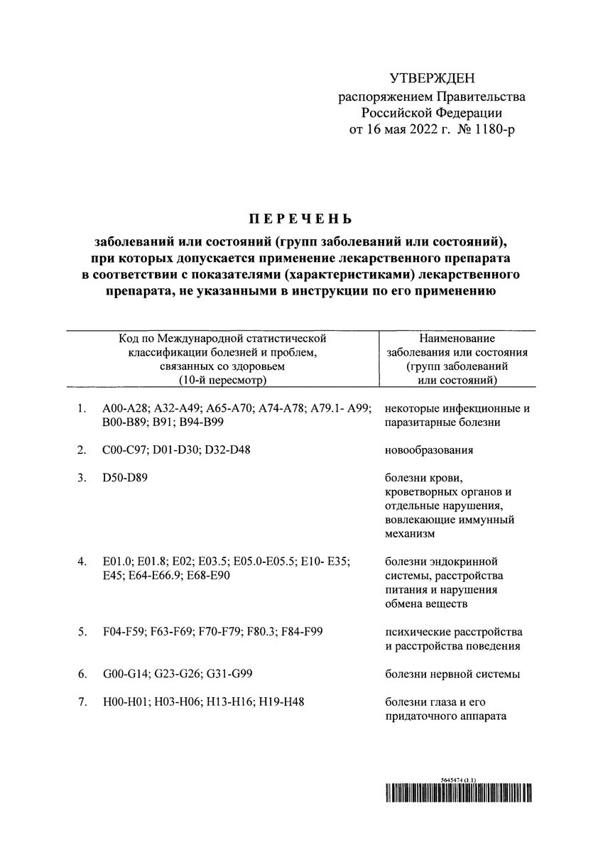 1604 постановление правительства список болезней. Перечень заболеваний.