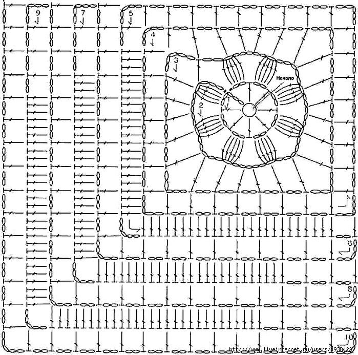 Плед крючком квадратами со схемами